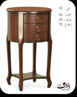 کد13